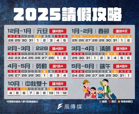 過年什麼時候|2025 (114年)行事曆：2025過年放9天、連假6個，全年請假攻略